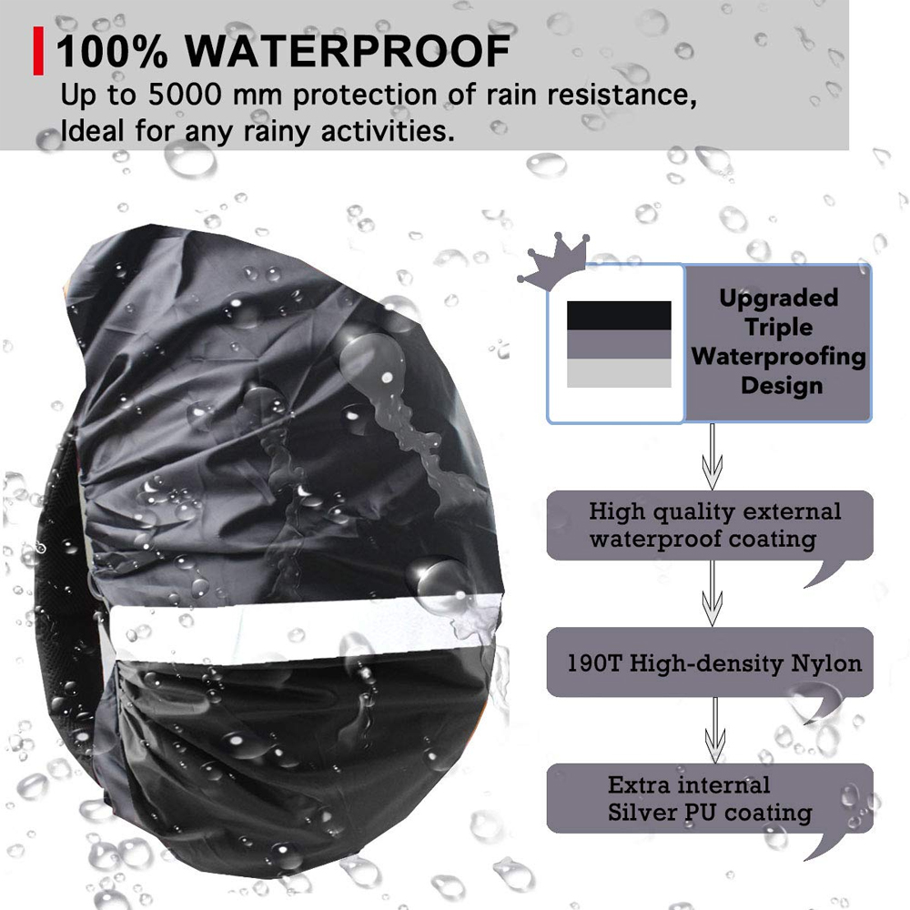 Penutup Ransel Tahan Air denga - Rain Cover Backpack ulasan dan harga