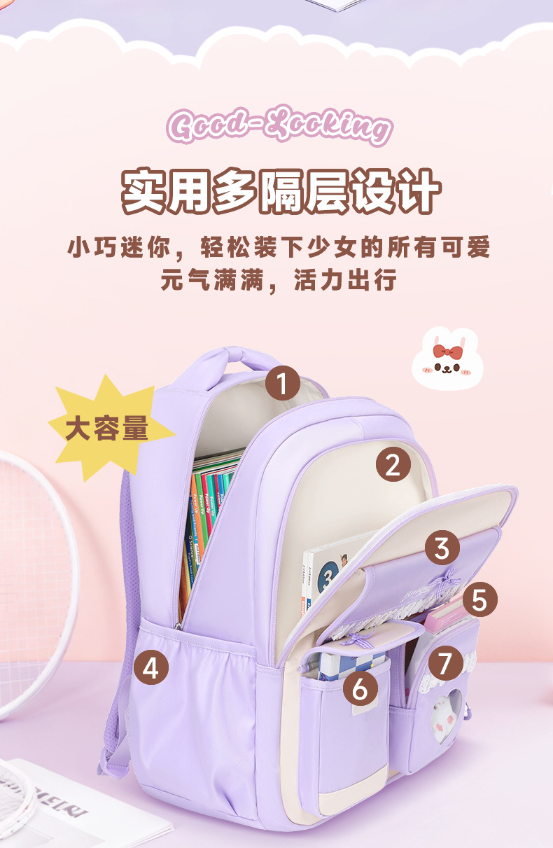 Tas Ransel untuk Siswa SD & SM - School Backpack Teen ulasan dan harga