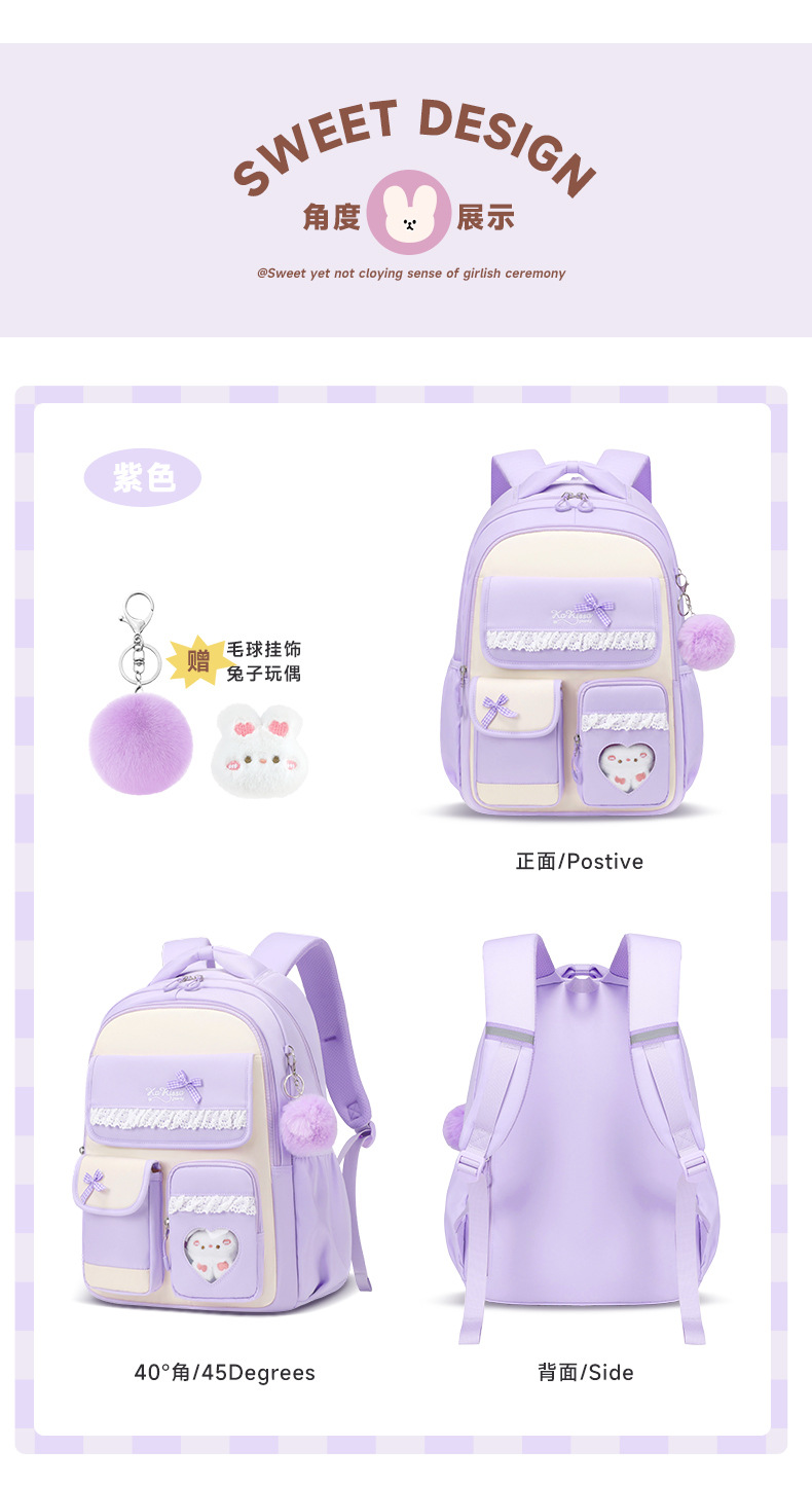 Tas Ransel untuk Siswa SD & SM - School Backpack Teen ulasan dan harga